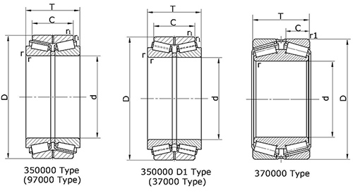 Double-row tapered roller bearings