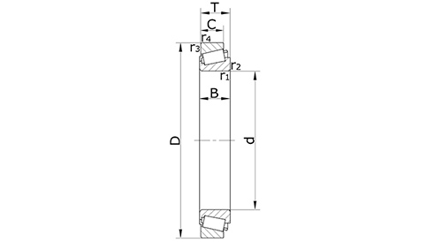 Inch series tapered roller bearings（Single-row）