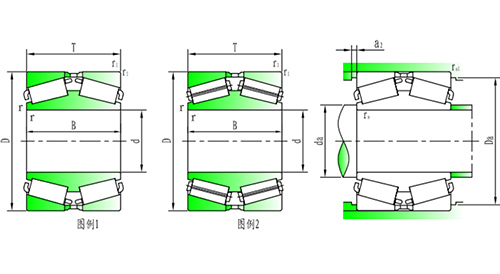 Inch series tapered roller bearings（Double-row）