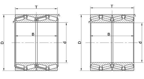 Inch series Four-row tapered roller bearings