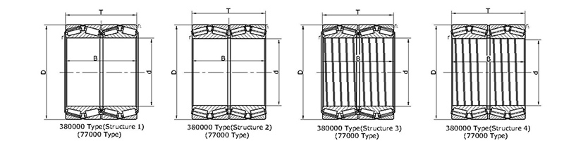 Metric series Four-row tapered roller bearings