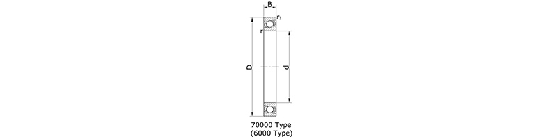 Single-row angular contact ball bearings