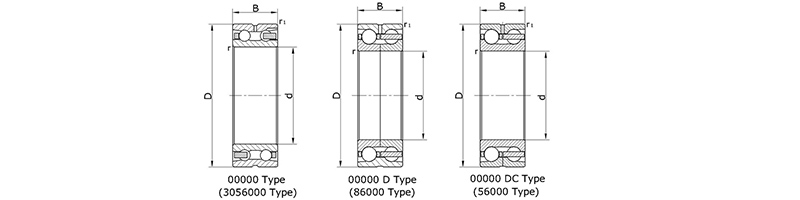 Doubule-row angular contact ball bearings