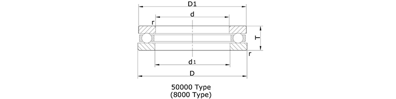 Single-direction thrust ball bearings