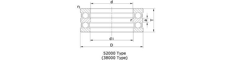 Double-direction thrust ball bearings