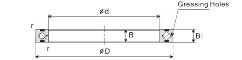 RA Crossed Roller Bearings