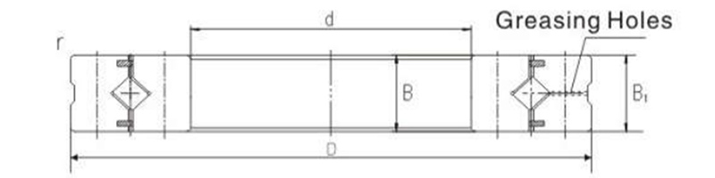 ERU Crossed Roller Bearings