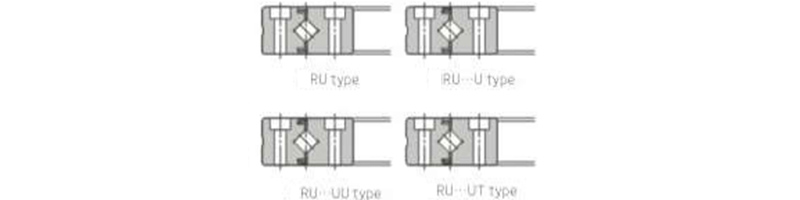 ERU Crossed Roller Bearings