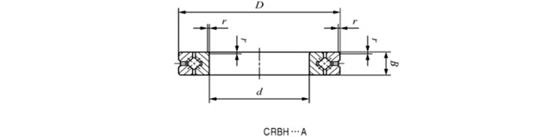 ECRBH Crossed Roller Bearings