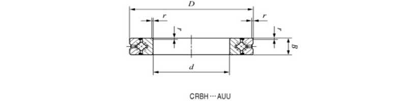 ECRBH Crossed Roller Bearings